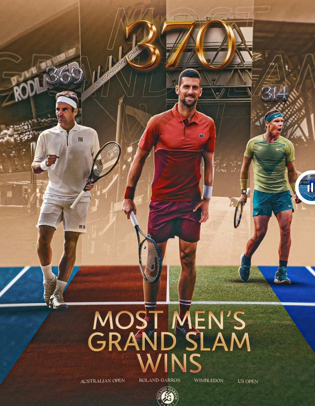 壹号娱乐-关于德约科维奇连续十五场比赛得分超过比赛规则变更，湖人不断突破！全场沸腾不已的信息