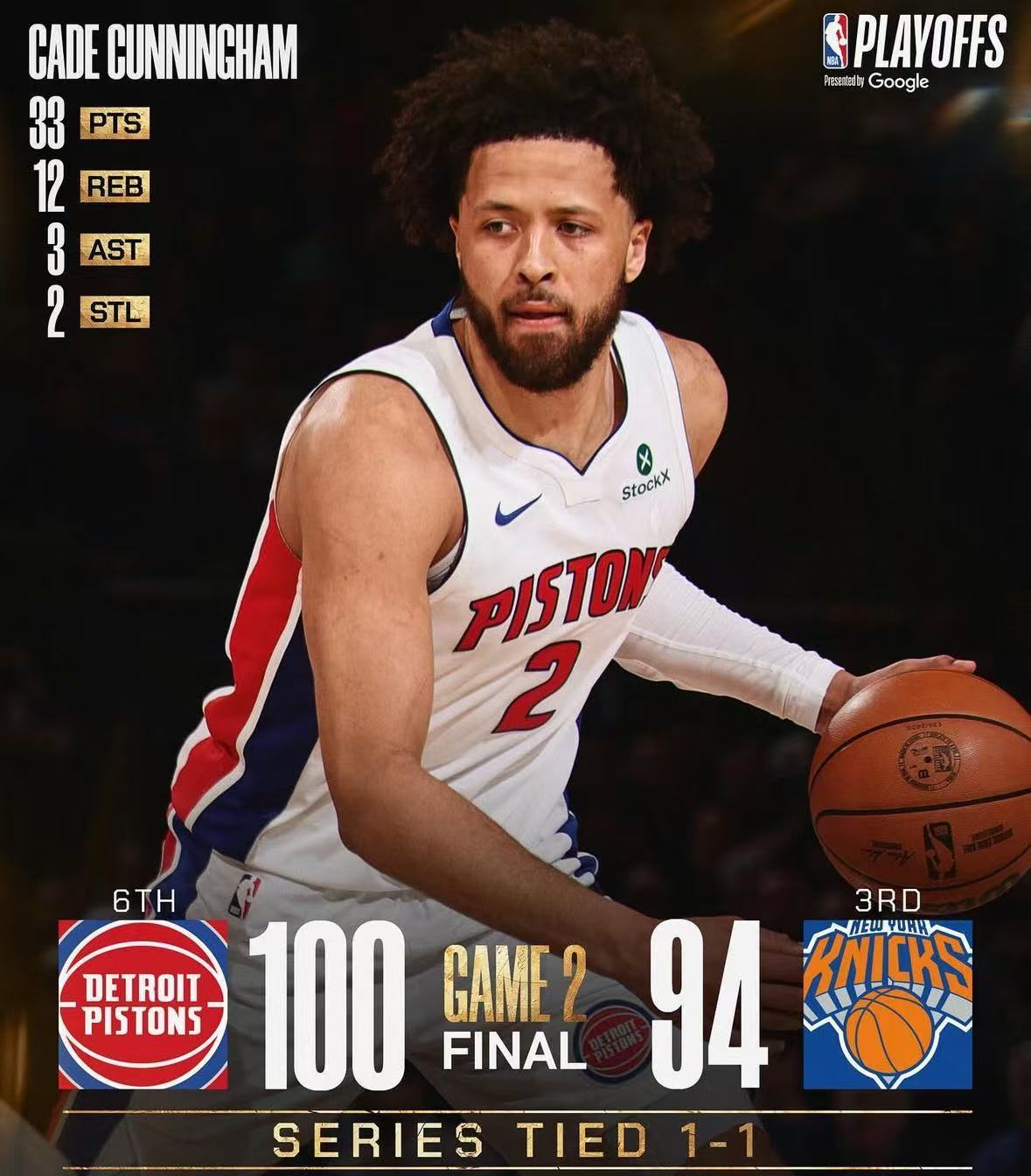 YIHAO-NBA季后赛清晨走向成谜，底特律活塞刷新队史纪录，目标明确，细节决定成败的简单介绍