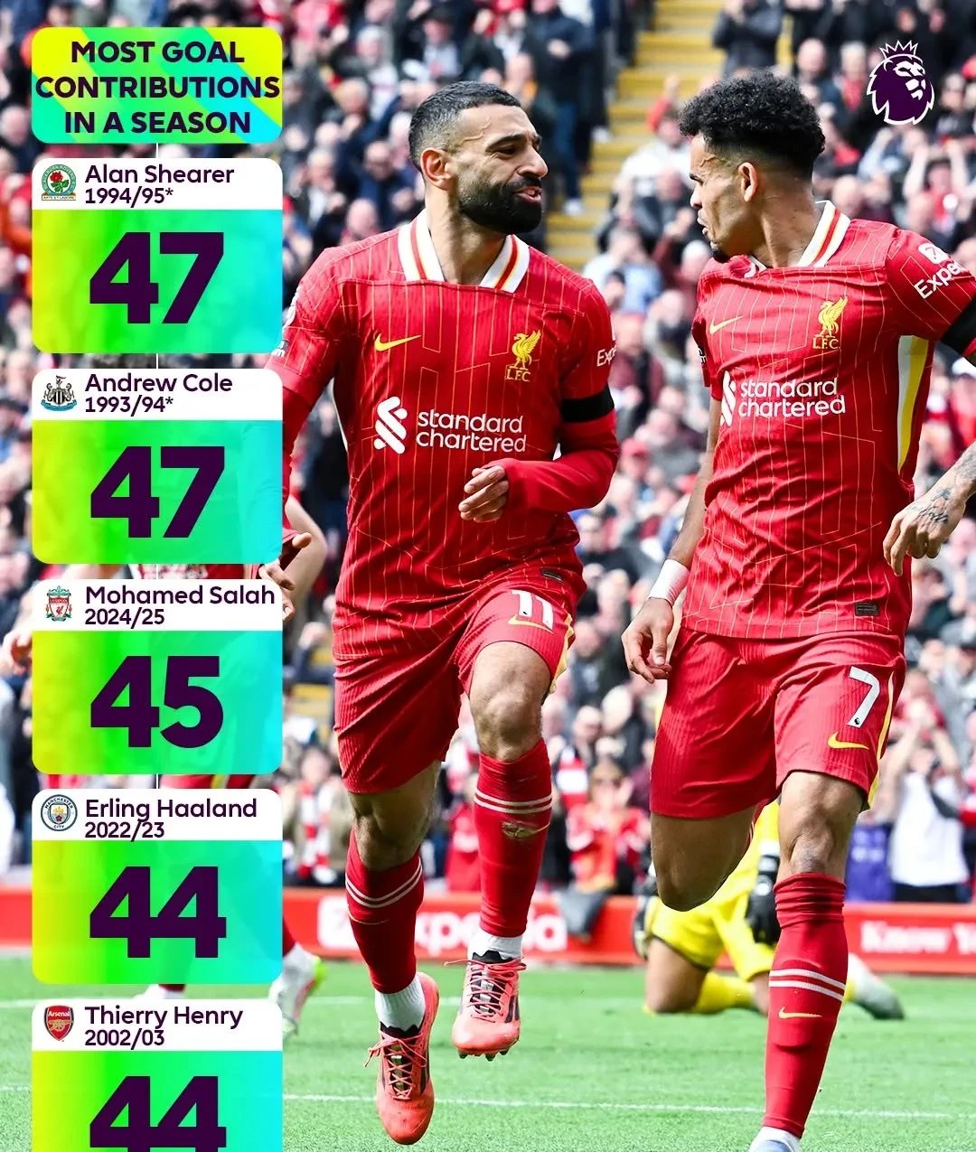 壹号娱乐- 利物浦发布备战花絮，加时末段队长鼓劲，意甲任务艰巨，更衣室氛围转暖