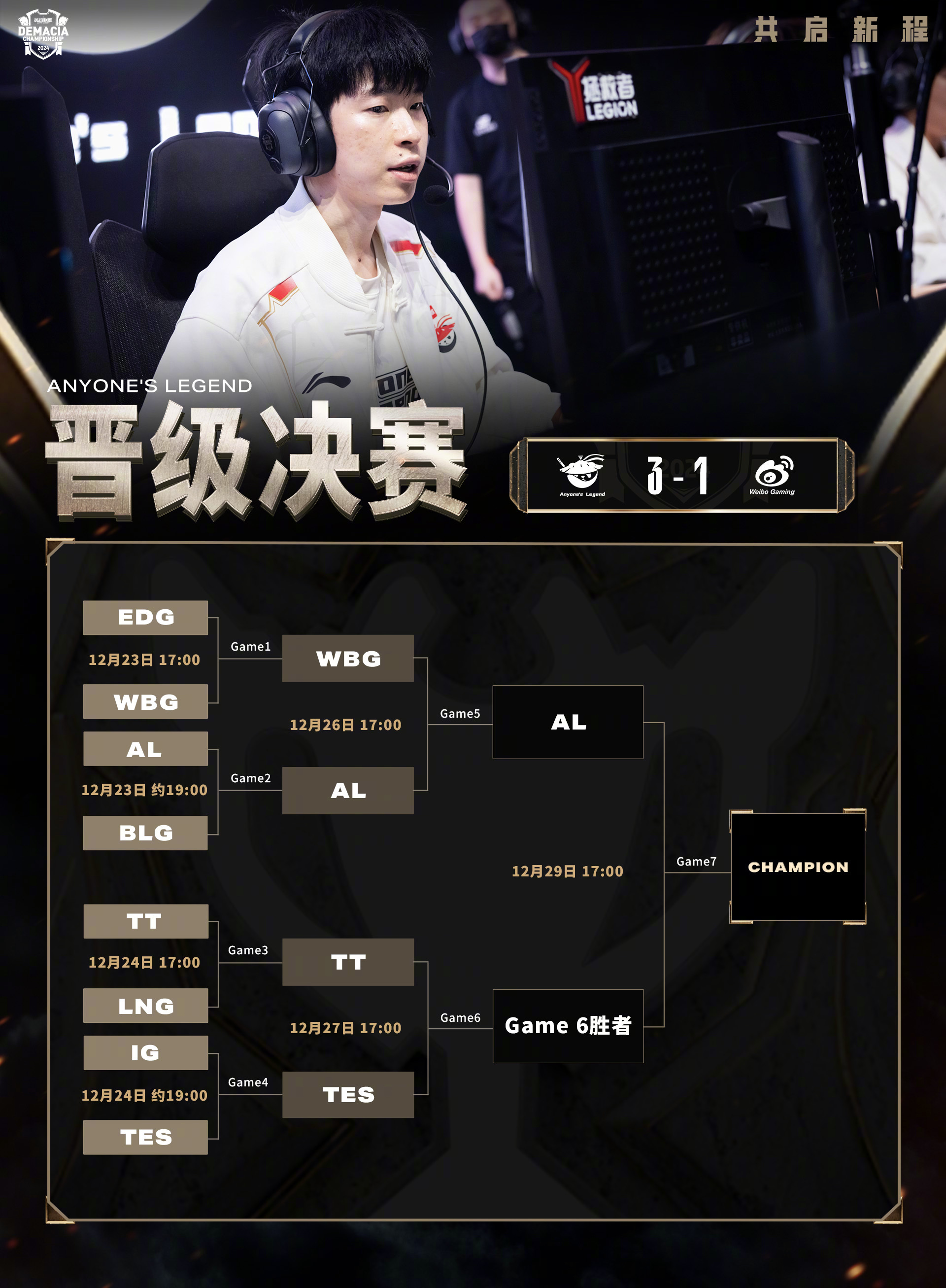 关于Uzi连续七场比赛得分超过问鼎冠军,RNG挑战极限!的信息 关于Uzi连续七场比赛得分超过问鼎冠军,RNG挑战极限!的信息