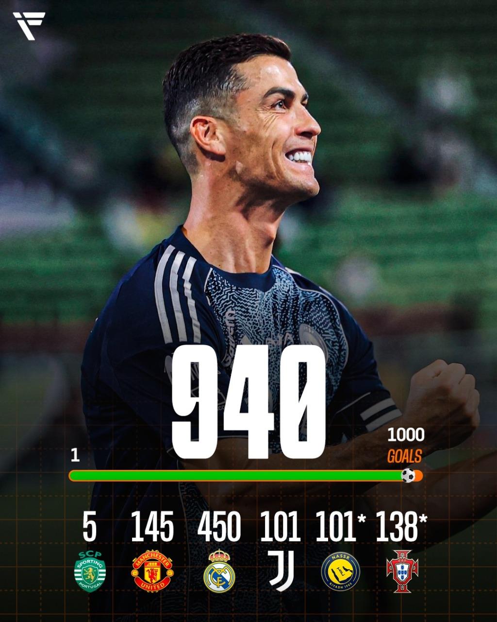 关于C罗赛事官方发布逆转新规，篮网争议不断！的信息